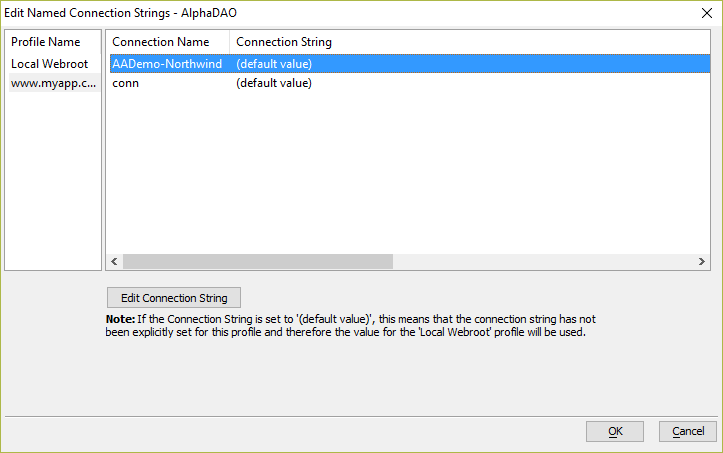 Publishing Profile Ftp10